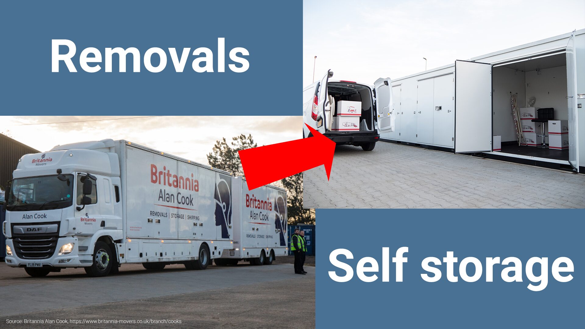 Shift removals naar self storage